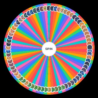 Spin the Wheel: Brawl Stars All Maps January