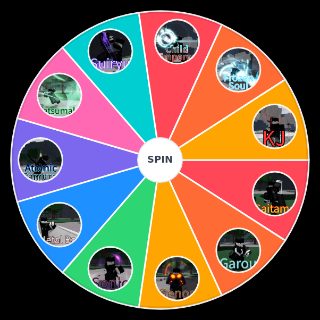 Random The Strongest Battlegrounds Characters Wheel