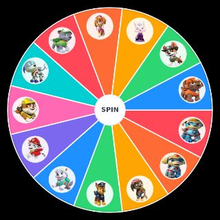 Choose a Random Mejores personajes del Anime de la Patrulla Canina
