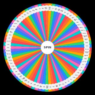 EDEN Songs Wheel