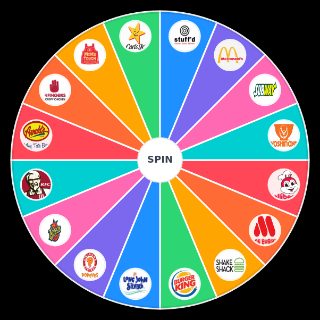 Singapore Fast Food Wheel