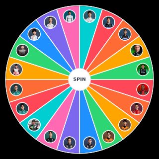 Random F1 2025 Drivers Championship Predictions Wheel