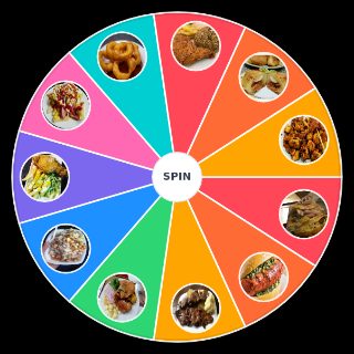 Spin the Wheel: Comidas rapidas en Perú (En la calle)