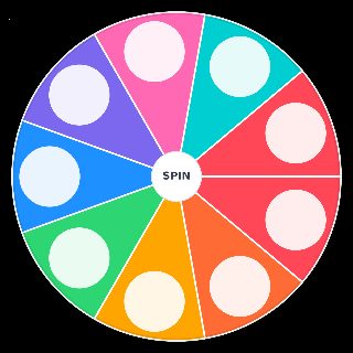 The Doors Albums Wheel