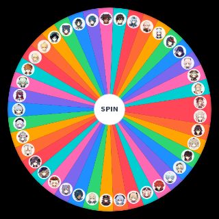 how hard i'd rail the genshin characters Random Generator