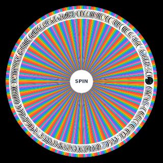 Every Villain adapted in Superhero movies (June/2023) Wheel