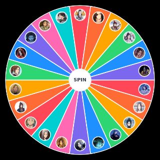 Tian guan ci fu characters Wheel