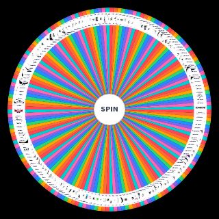 BMI Bass Music Wheel