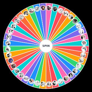 Random Bungou Stray Dogs ship Picker