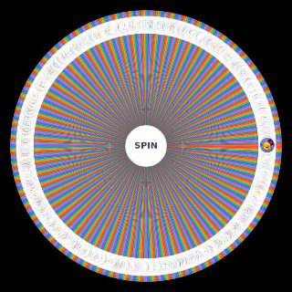 Random BIAS 7 SIGNUPS v2 Picker