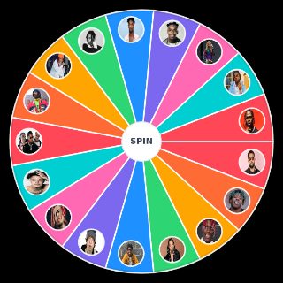 Trap Artists Wheel