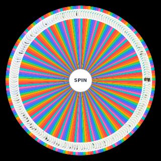Spin the Wheel: All TS4 plants (buy mode)