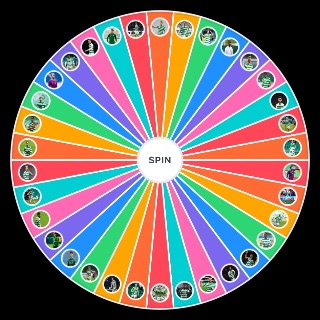 Pick a Random Celtic FC The Rebuild (Everything Celtic)