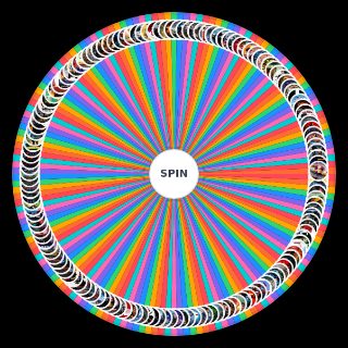 Super Hero/ Comic Book movie Wheel