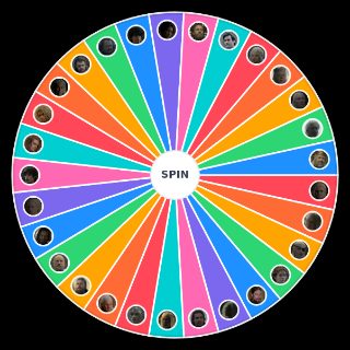 Random House of the Dragon Season 1 Characters Wheel