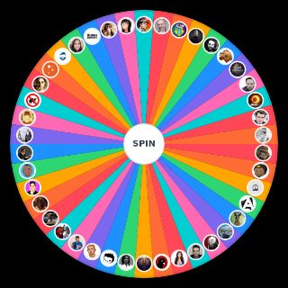 Right Wing/Anti SJW Youtube Pundits Random Picker