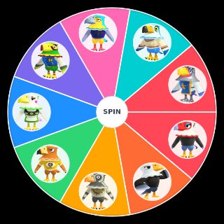Random Animal Crossing: New Horizons Eagle Villagers Wheel