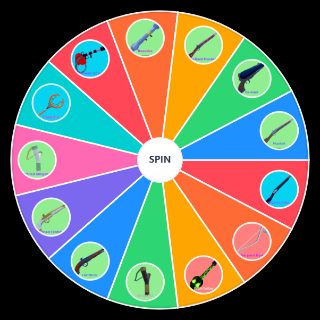 Pick a Random Guns blox fruits