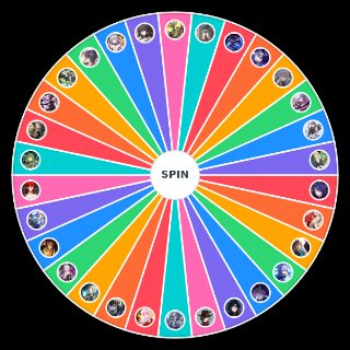 Spin the Wheel: HSR: All characters including leaked ones