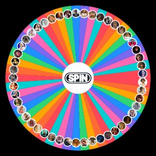Taylor Swift Music Videos Random Picker