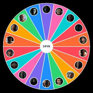 Pick a Random Man of Medan Characters