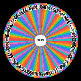 Türk Rapçiler (MC'ler) Sıralaması () Wheel