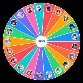 que relación tendrías con los personajes de Tokyo debunker Random Picker