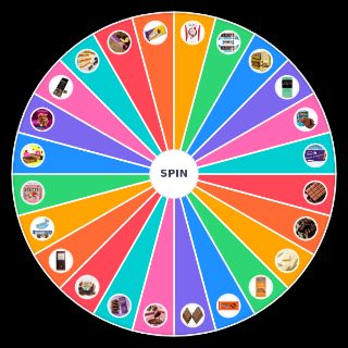 Types of Chocolate/Chocolate Flavours Wheel