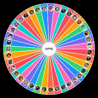 Anime Defenders Wheel