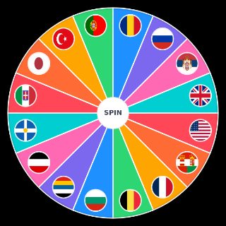 Choose a Random World War 1 Belligerents