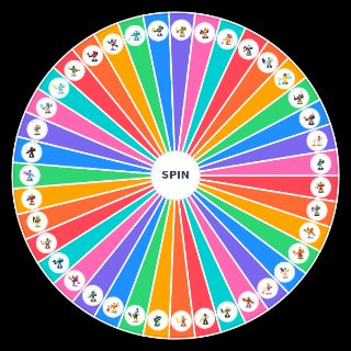 Akedo Wave Release Predictions Wheel