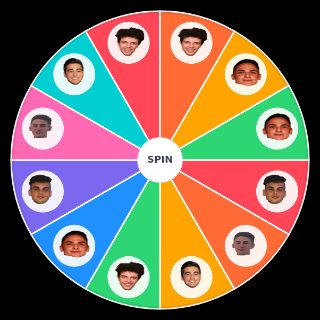 Choose a Random FIFA 19 Pro Clubs Awards Summary