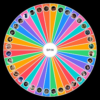 Horror Subgenres Wheel