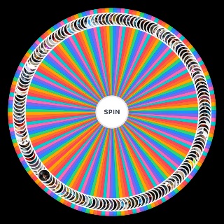 Spin the Wheel: 2023 Movie Villains