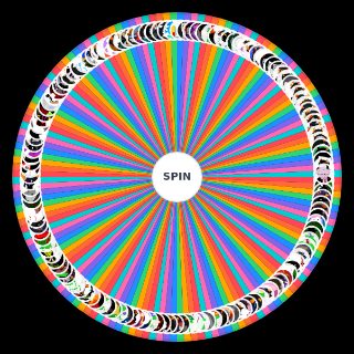 Spin the Wheel: Homestuck Character