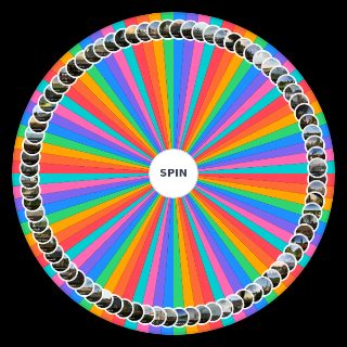 Project Reality Maps Wheel