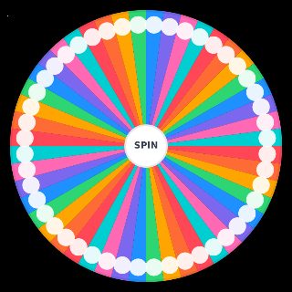 Random Tales of Symphonia & Dawn of the New World Characters Wheel