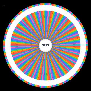 Random Kpop girl group members Wheel