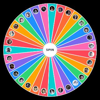Choose a Random The untamed characters