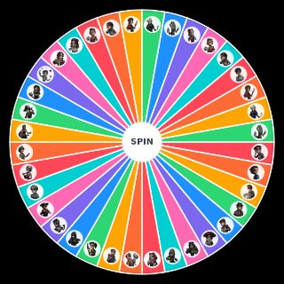 [SS16] Identity V Survivor +Anne Wheel