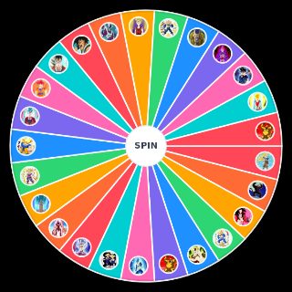 Dragon ball forms Wheel