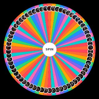 Killer Patch 7.2.0 (PTB) Wheel