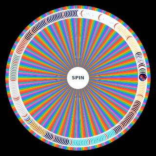 Spin the Wheel: Lemon Demon Songs (over 200 songs💀)