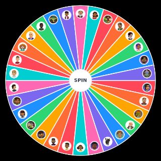 Random Wylde Flowers Characters Wheel