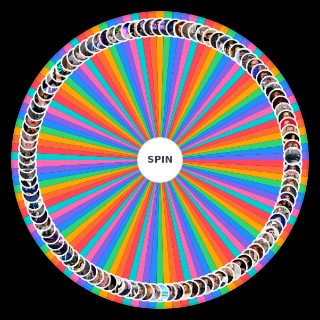 Spin the Wheel: OFFICIAL POLITICAL COMMENTATORS