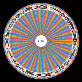 Random Almost all limbus npcs Wheel