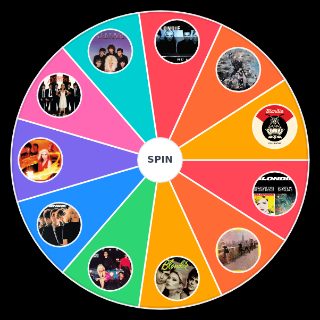 Spin the Wheel: Blondie Albums