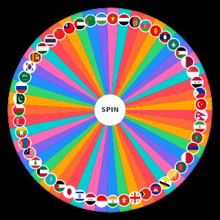 Spin the Wheel: Countries and Dependencies of Asia