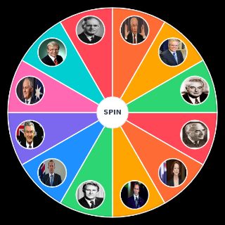 Australian Prime Ministers Wheel