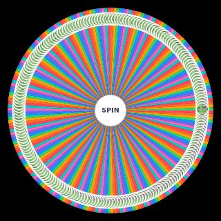 Random Magnus Archives episodes Wheel
